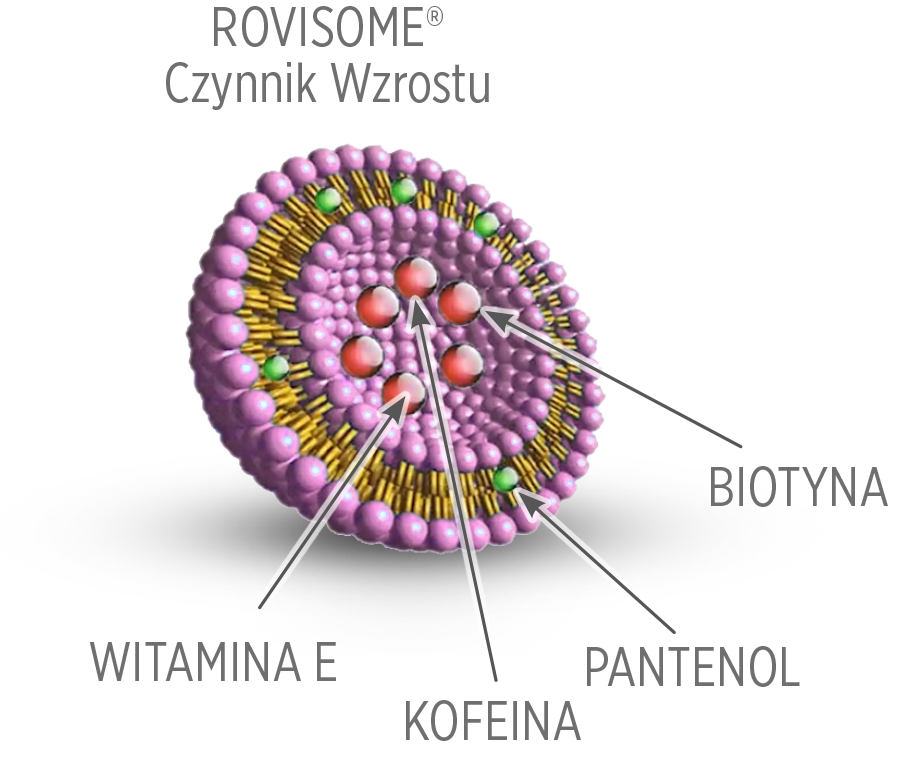 Szampon na wypadanie włosów do wrażliwej skóry głowy WAX MED 150ml