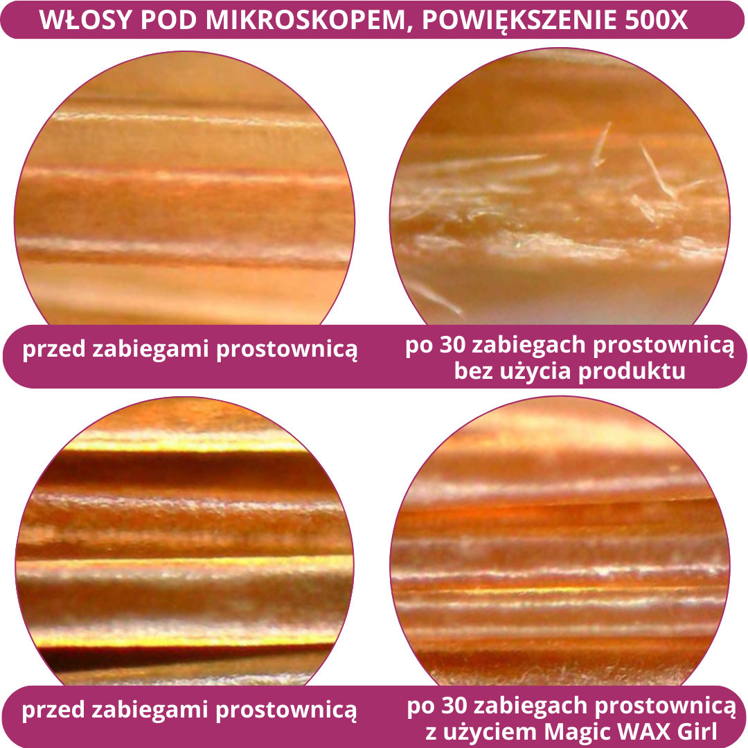 Odżywka w sprayu do rozczesywania włosów dla dziewczynek WAX MAGIC 200ml
